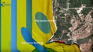 Nazare wave formation